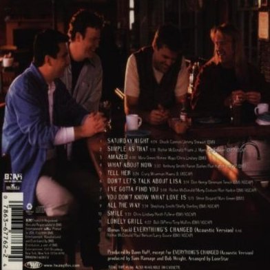 Image 1 of Lonely Grill by Lonestar Country CD 1999 BNA