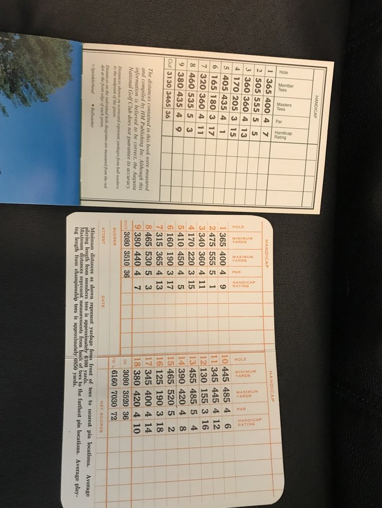 Image 2 of Augusta National Spectator Guides (x2) Yardage Book and Scorecard Lot